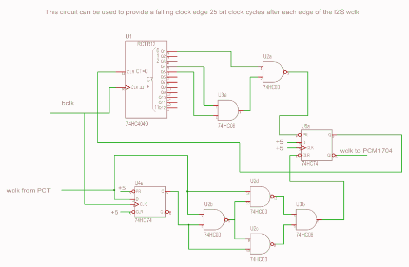 Connecting Envy24 to PCM1704